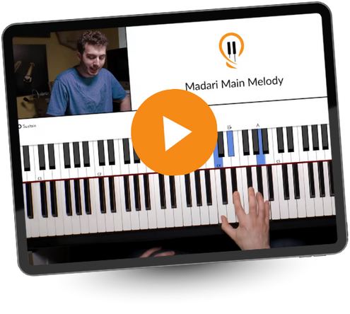 CPA landing Pages Mockup Video and Guidbook